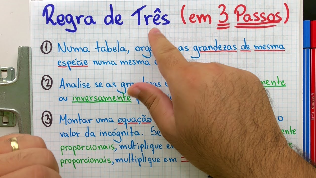 Dica 11: 3 Passos para Resolver Regra de Três Simples