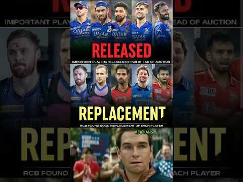 Important Replacement By Team 🔥 || #shorts #cricket #ipl2025 #rcb