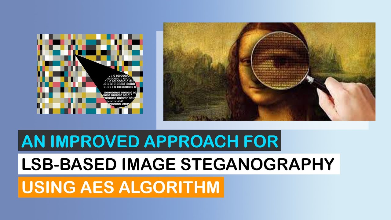 Enhanced LSB Image Steganography with AES Encryption π