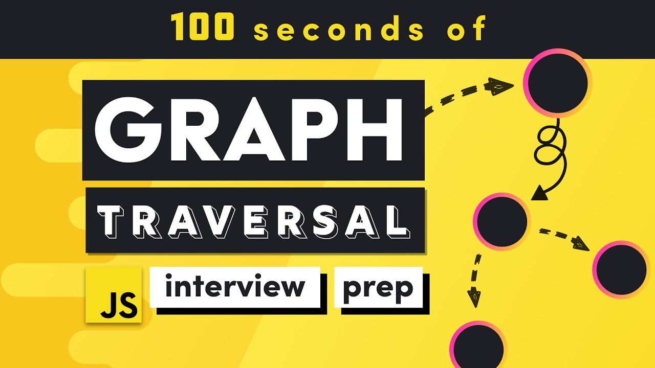 Graph Search Algorithms in 100 Seconds with JS