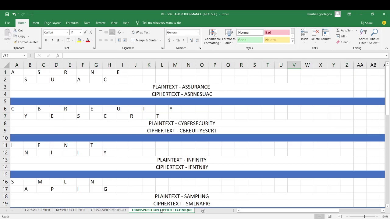 Master Giovanni's Method & Transposition Cipher Techniques for Secure Communication 🔐