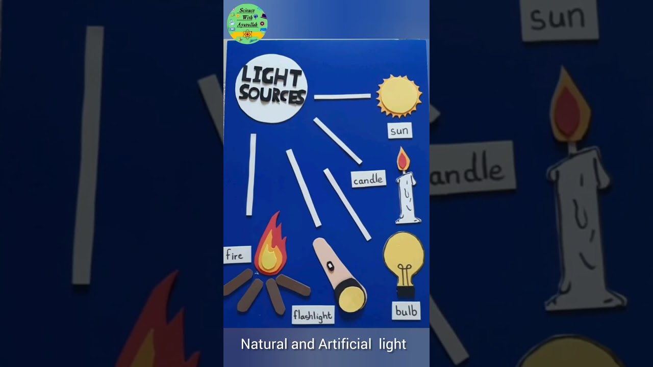 Natural & Artificial Light Sources Model 💡