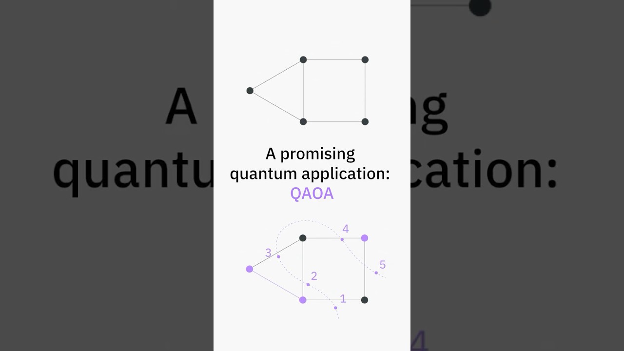 Unlock Quantum Power with QAOA: A Guide to Quantum Optimization 🚀