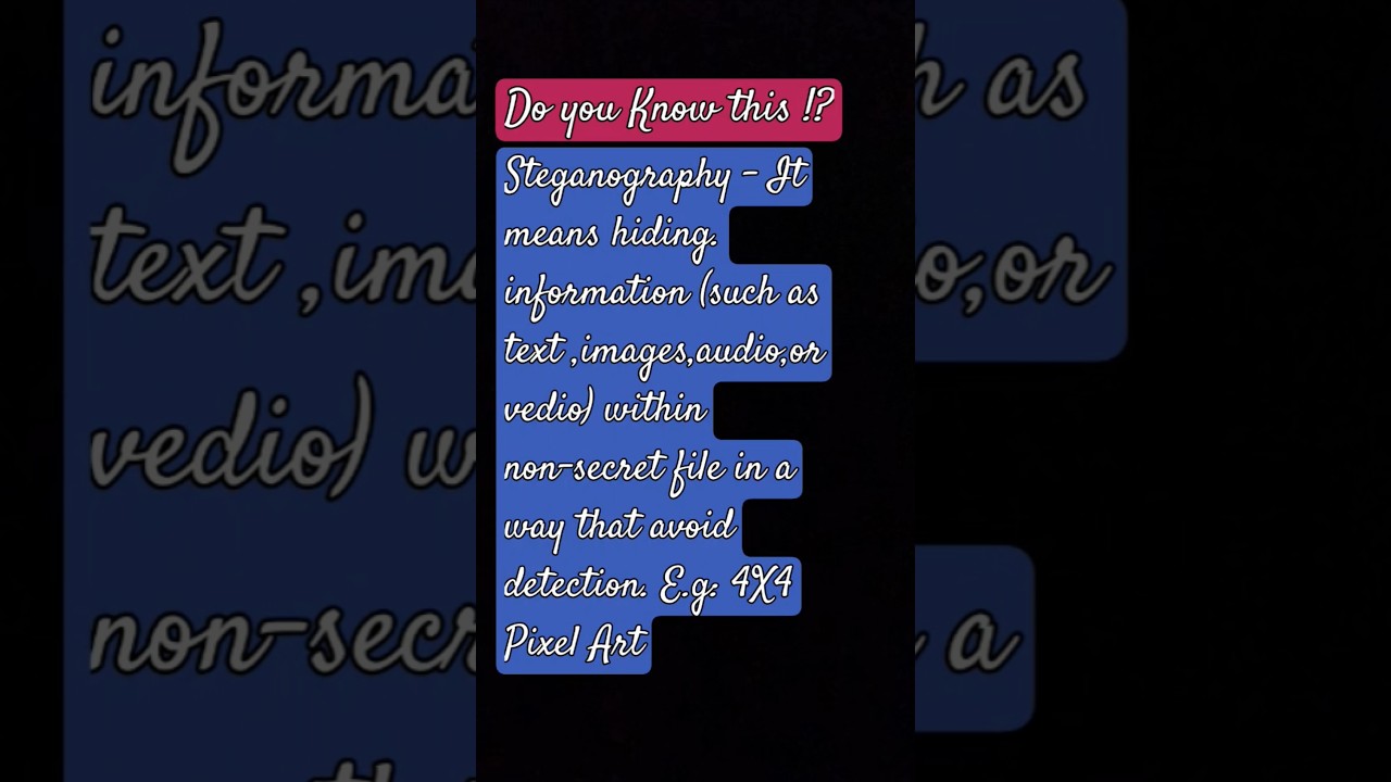 Exploring the World of Steganography