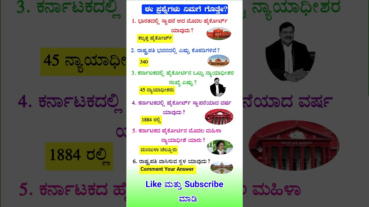 Kannada GK Questions & Answers for Competitive Exams
