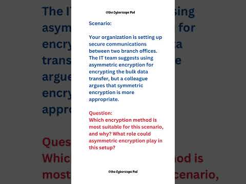 Symmetric vs. Asymmetric Encryption
