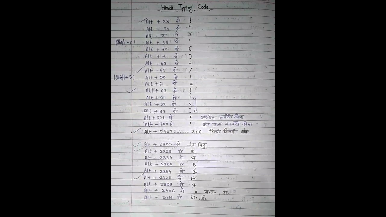 Master the Most Important Hindi Typing Code for All Exams ✍️