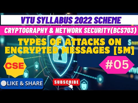 Attacks on Encrypted Messages