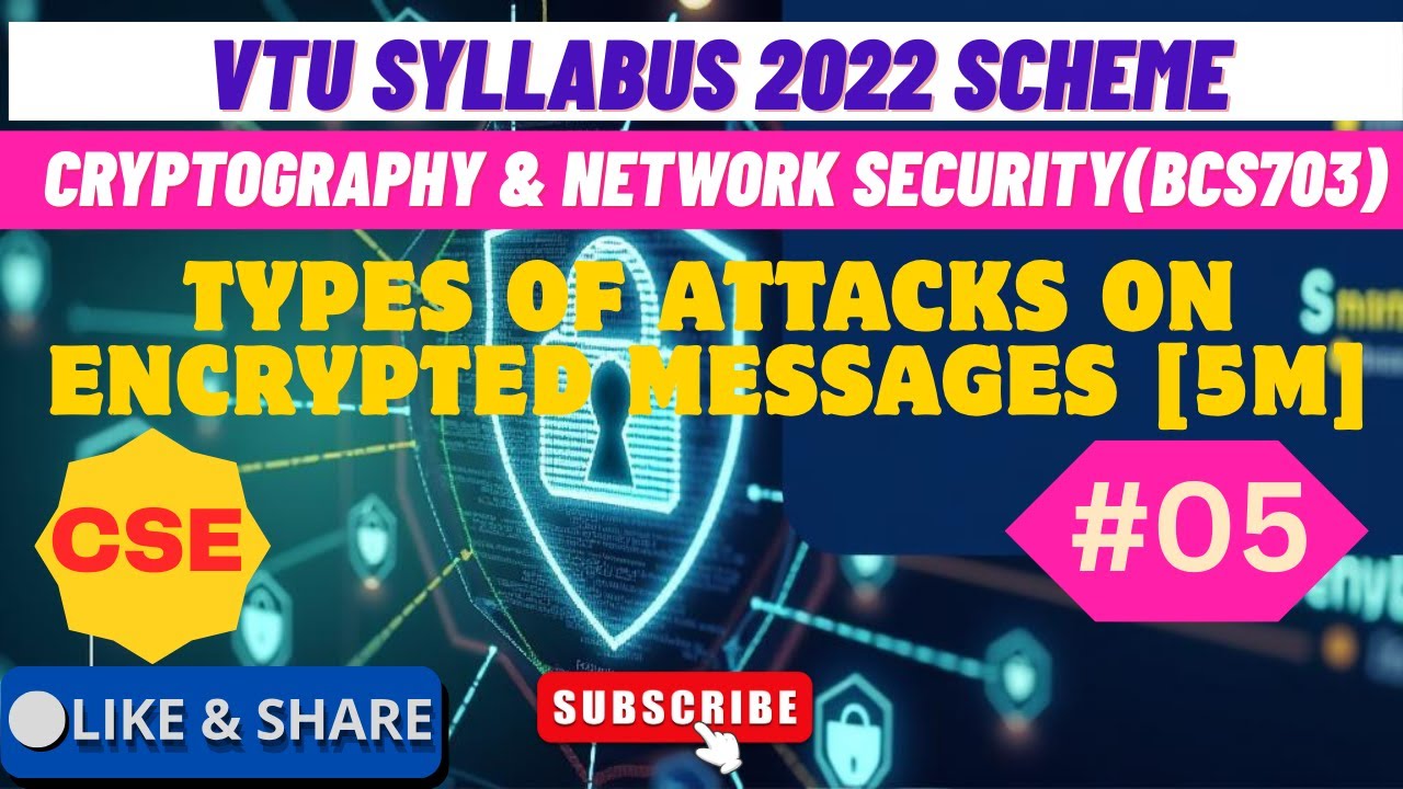 Top 5 Types of Attacks on Encrypted Messages 🔐