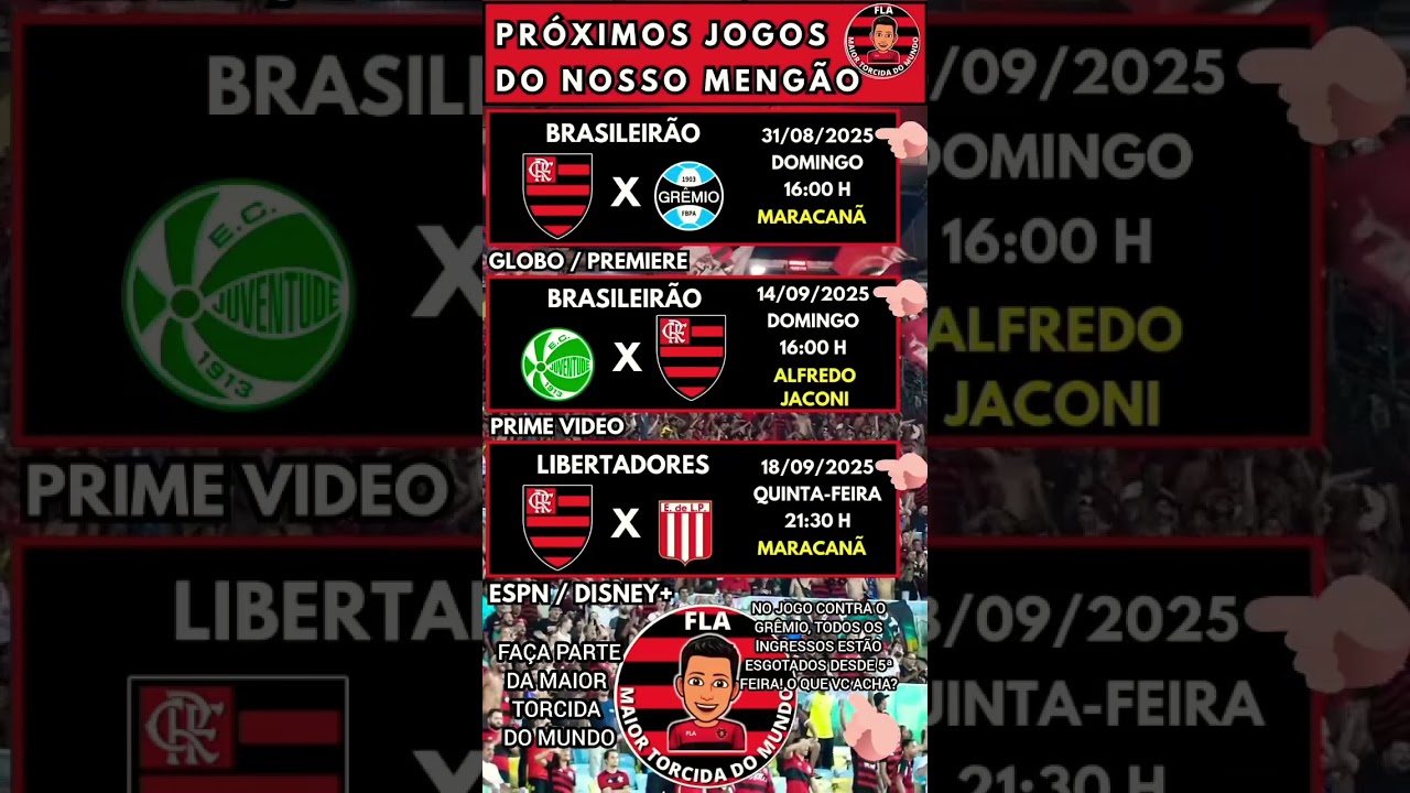 Calendário Completo dos Próximos Jogos do Flamengo contra Grêmio, Juventude e Estudiantes ⚽