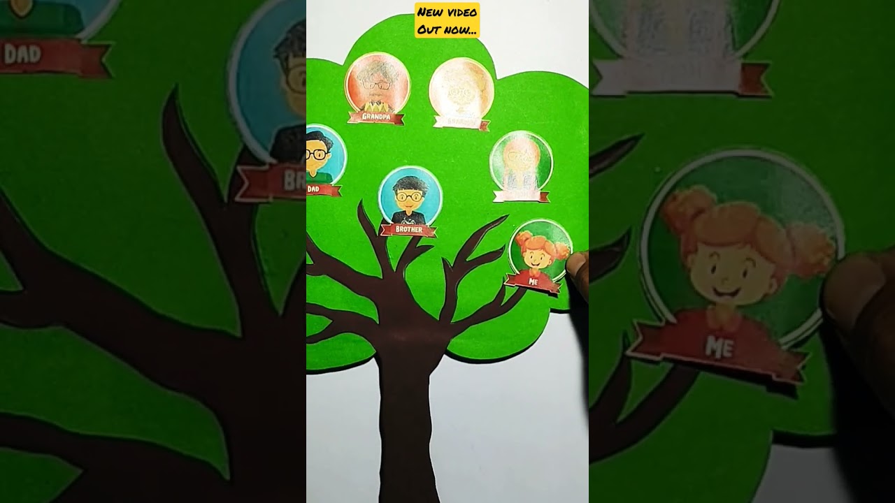 3D Family Tree