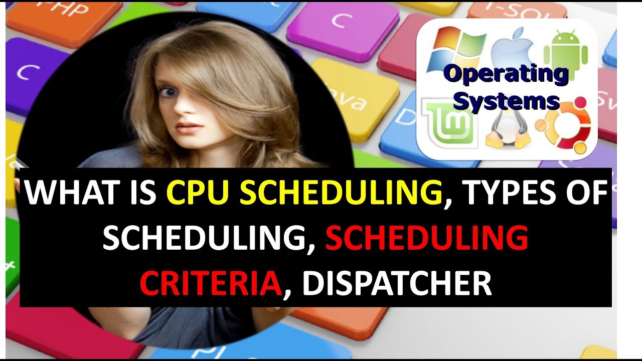 CPU Scheduling: Types, Criteria & Dispatcher 🖥️