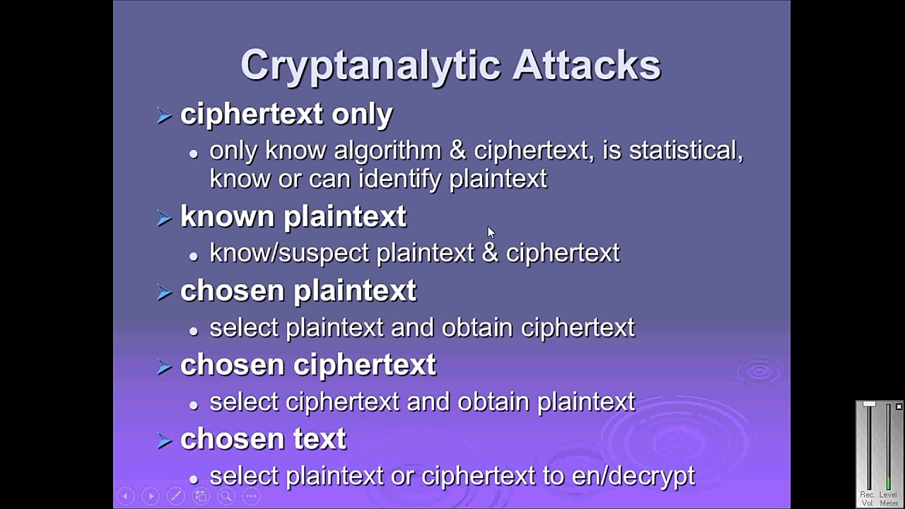 Cryptanalytic Attacks Explained in Urdu/Hindi 🕵️‍♂️ | Complete Lecture & Tutorial