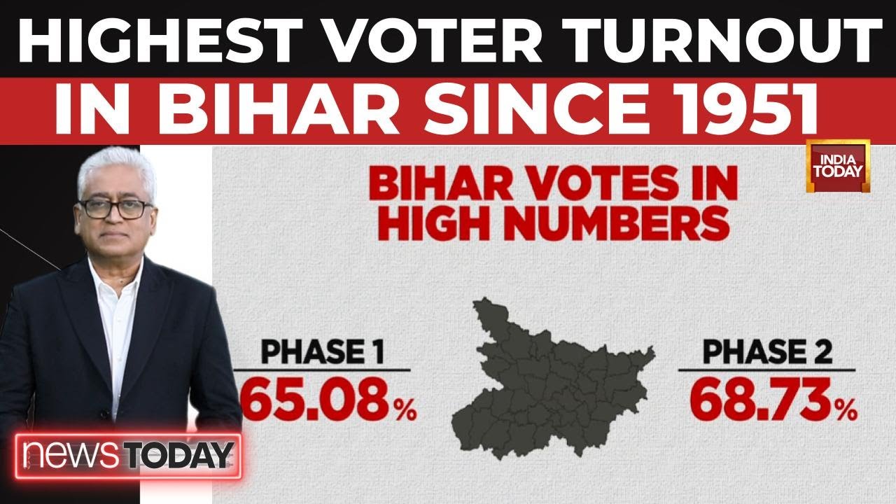 Bihar 2025 Elections: 71.6% Women Voters & the 'Mahila Factor'