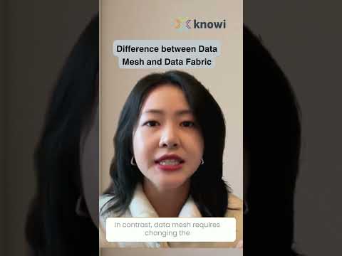 Confused between Data Mesh & Data Fabric? Watch to learn which aligns better with your data strategy