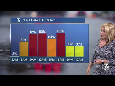 7 Weather Forecast 11 p.m. Update, Monday, October 6