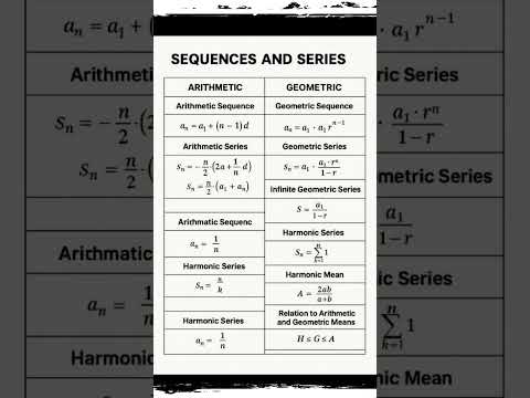Sequences and Series| geometric sequence| Arithmetic sequence #statics