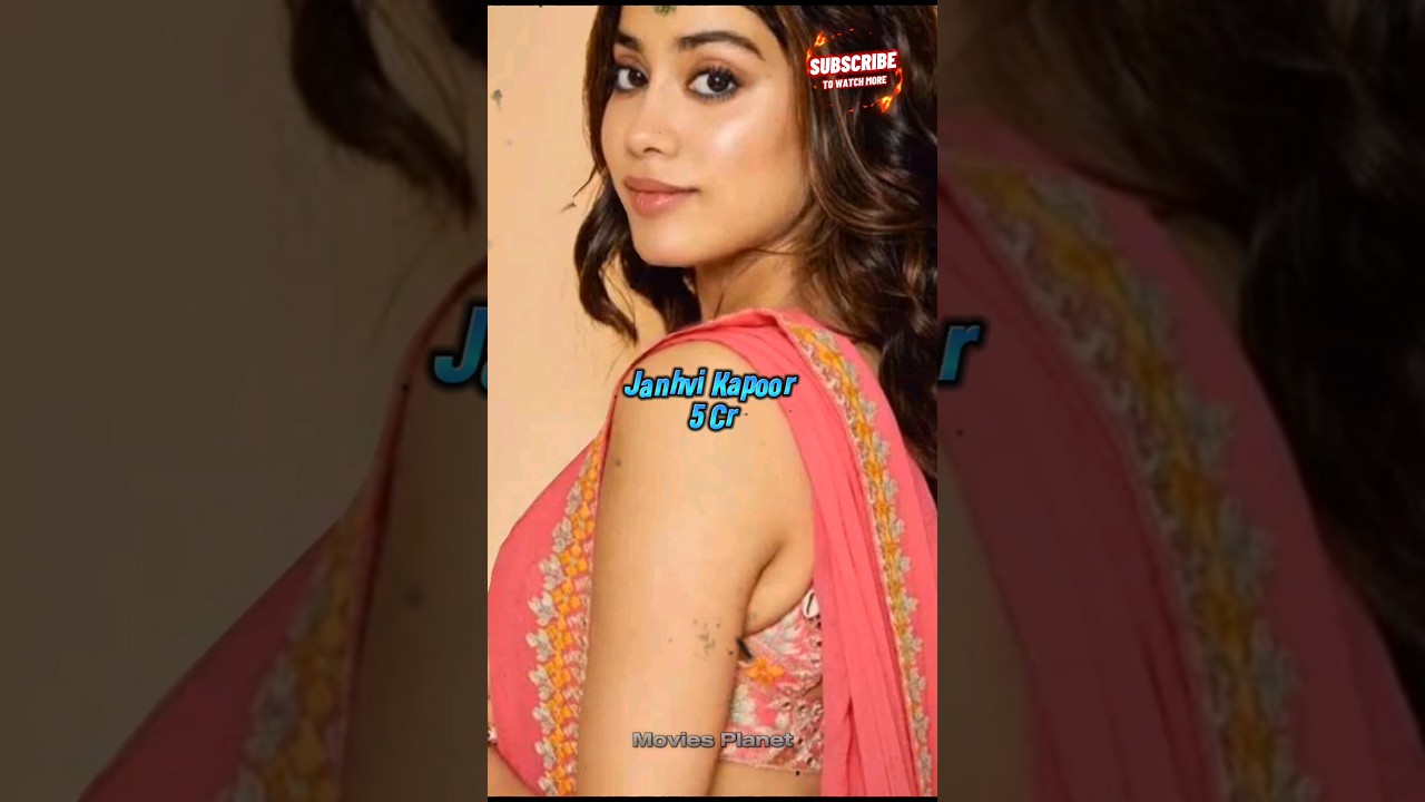 Devara Movie Cast & Salaries 💰