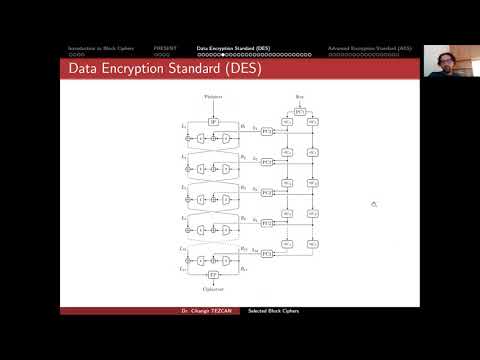 Applied Cryptology 3.2: DES Block Cipher History