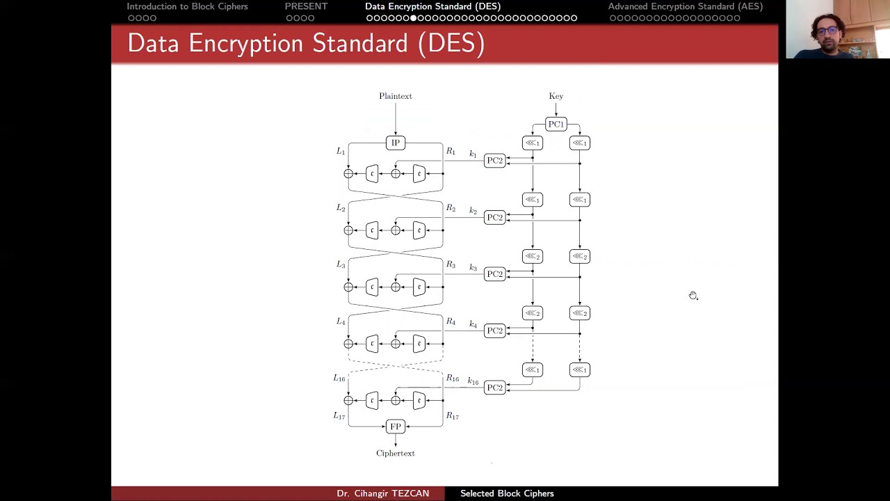 Discover the History of the DES Block Cipher 🔐