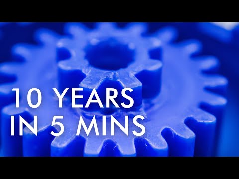 How to Actually Learn CAD from a Pro | CADclass