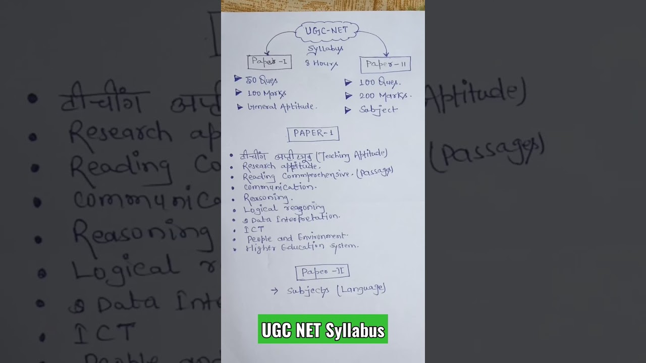UGC NET Syllabus Overview