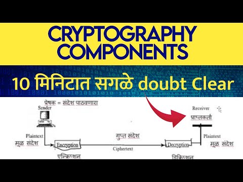 Cryptography Components & Network Security Models | *IMP* Concepts, Keywords Explained in MARATHI