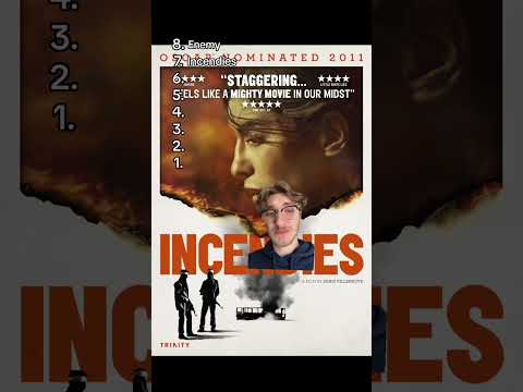 I ranked Denis Vilenueve movies from WORST to BEST! #movies #dune