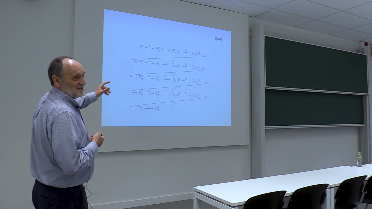 COSIC Seminar: DME - A Multivariate Post-Quantum KEM and Signature Scheme