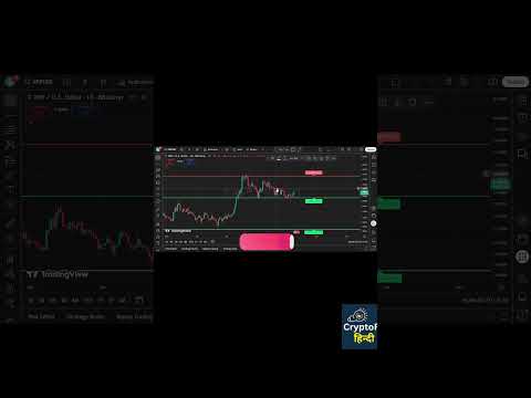 XRP में आग लगने वाली है! 🔥 #xrp #cryptohindi