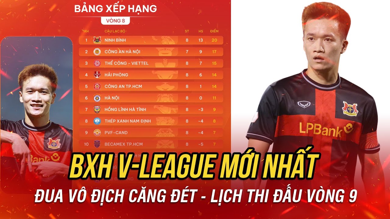 Bảng xếp hạng V-League 2025/2026 cập nhật 🏆