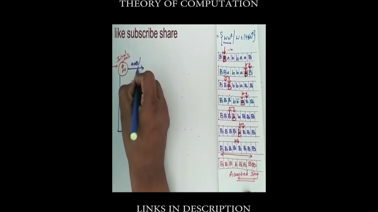 Designing Turing Machines for Specific Languages in Theory of Computation