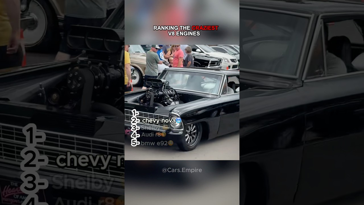 Top Craziest V8 Engines π€―