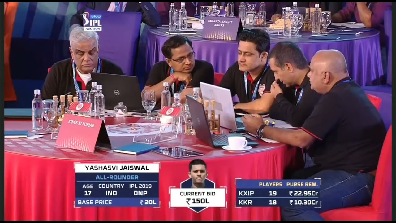 Yashasvi Jaiswal's 2020 IPL Auction Highlights ๐
