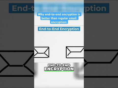 email encryption explained