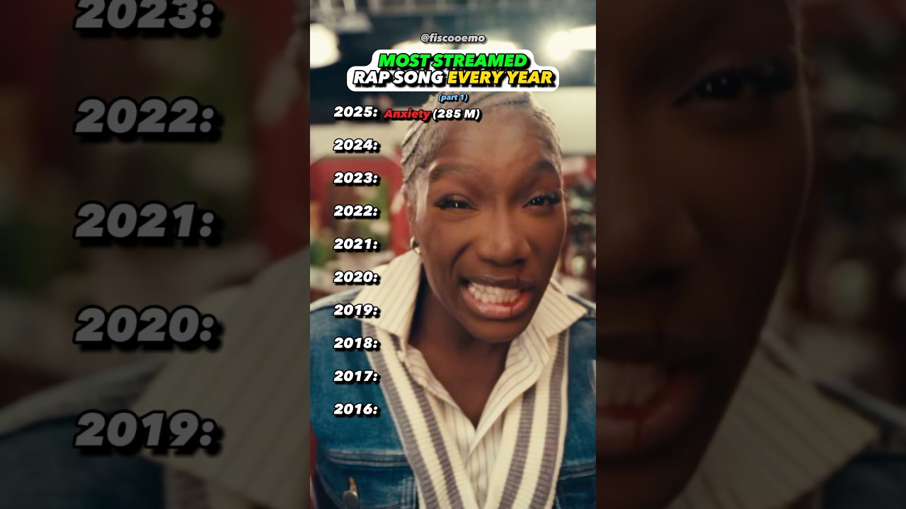 The Most Streamed Rap Song of Every Year 🎶