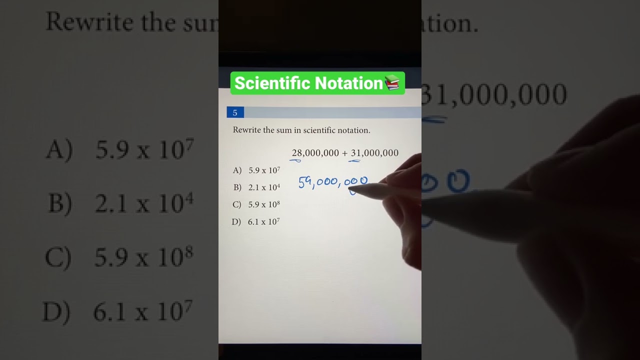 Guide to Converting Numbers to Scientific Notation