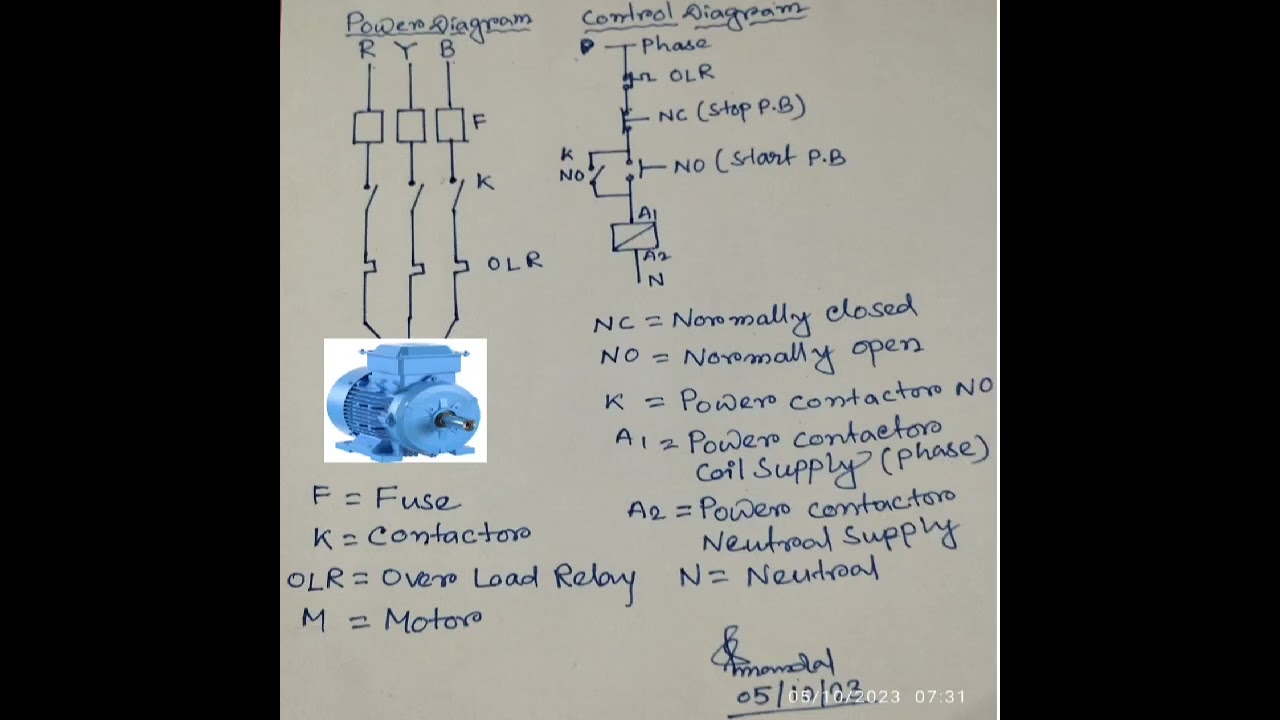 DOL Starter Power & Control Diagram ⚡