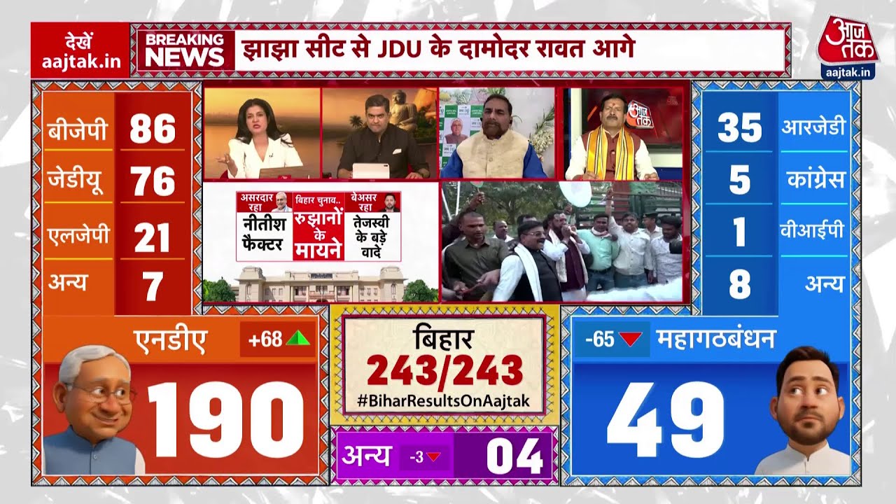 Bihar 2025 Election Results Live with Anjana Om Kashyap ๐ณ๏ธ