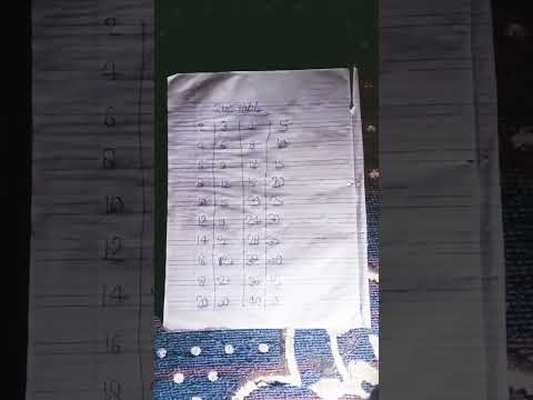 2and5 #math #viral videos #my basic class study 🏅🥇