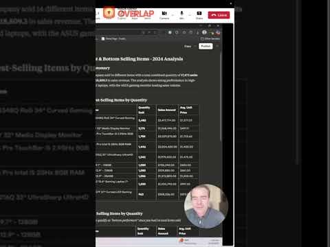 Oracle NetSuite + Claude AI: "What were my top 10 best selling items in 2024?" Got charts, analysis,