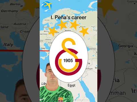 Inaki Peña's career🇪🇸
