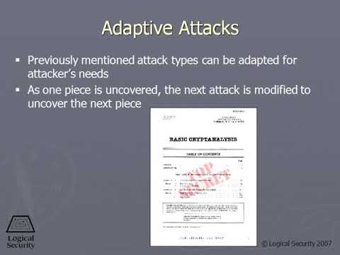 422 Adaptive Attacks