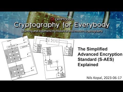 The Simplified Advanced Encryption Standard (S-AES) Explained
