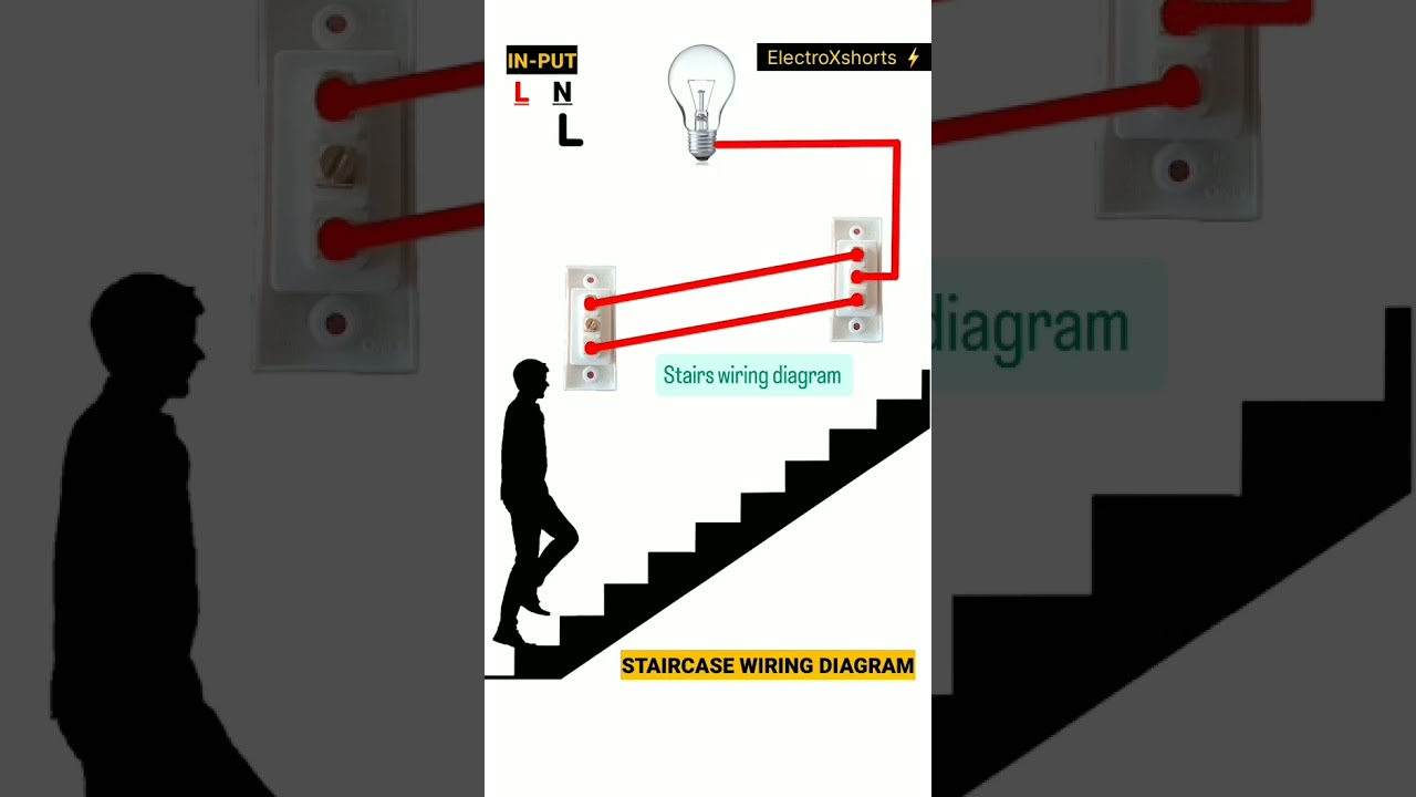 2 Two-Way Switch Wiring Diagram for Staircase Lighting