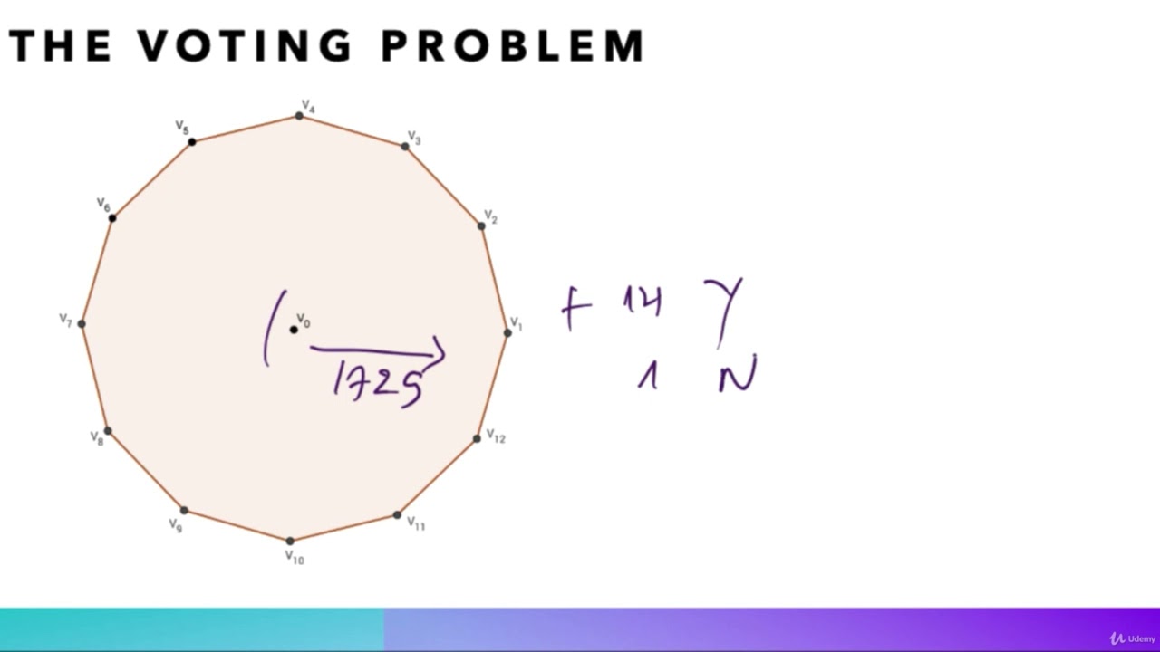 Master Number Theory & Cryptography for Cybersecurity 🔐