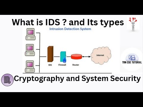What is Intrusion Detection System and Its types | Cryptography and System Security #cryptography
