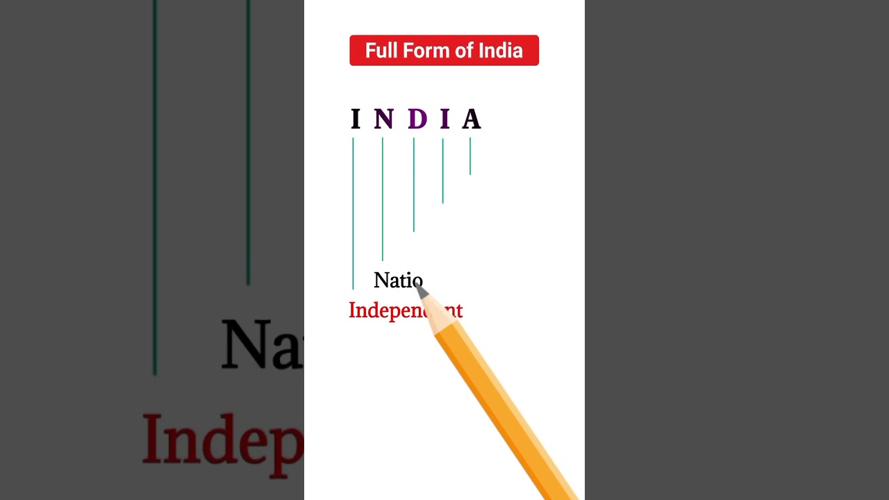 India Full Form Explained 🇮🇳