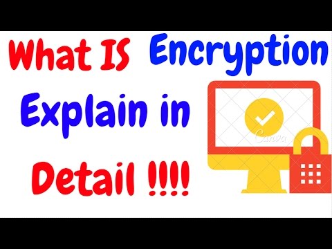 What Is Public Key Encryption | Caesar cipher Encryption? 👈