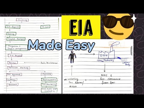 EIA(Environmental Impact Assessment) ||Made easy🔥😎